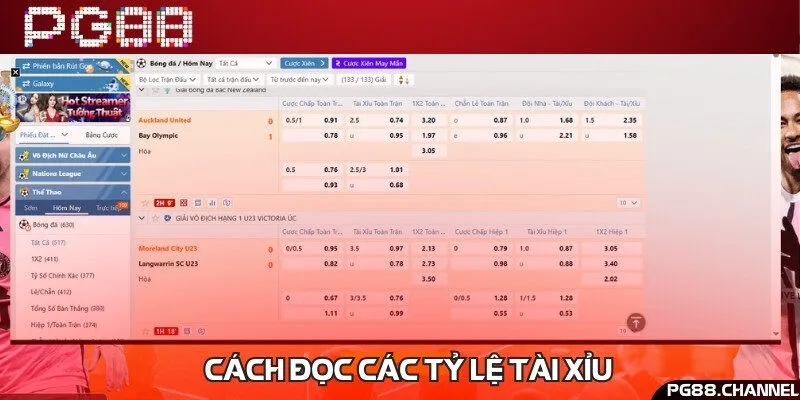 Các tỷ lệ kèo cược tài xỉu phổ biến trong bóng đá và cách đọc chuẩn xác