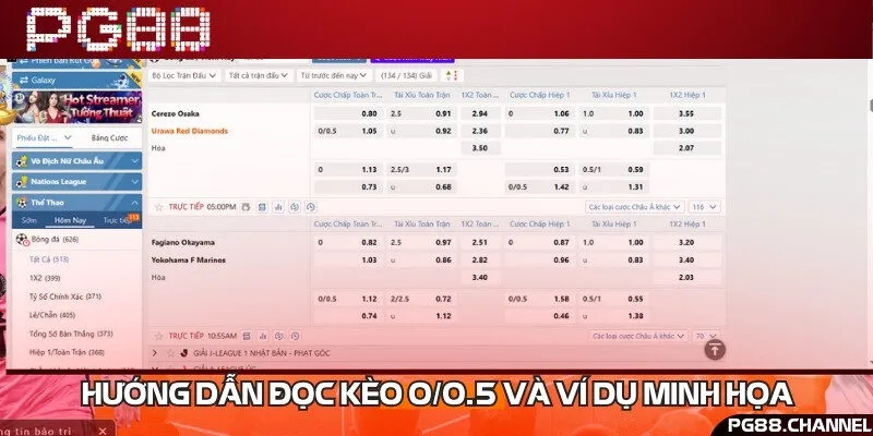 Hướng dẫn tính kèo đơn giản cho người mới